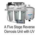 Reverse Osmosis Water Treatment Unit with UV